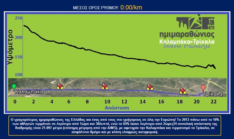 Χωρίς τίτλο